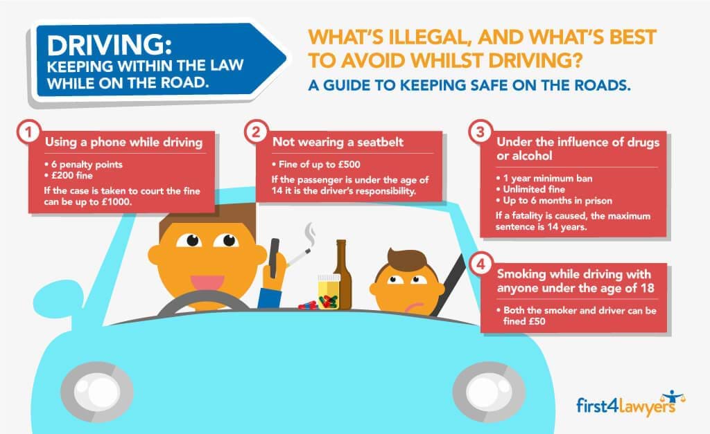 Infographic showing what's illegal when driving