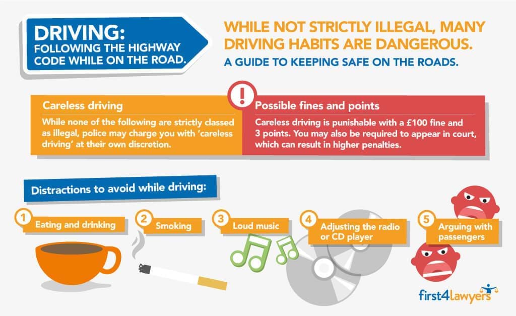 Infographic distractions to avoid while driving