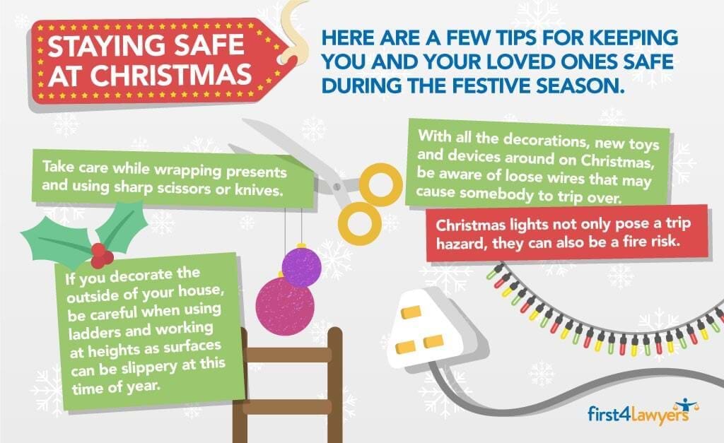 infographic stay safe this christmas